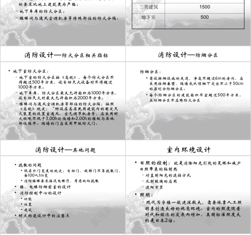 房地产写字楼产品品质研究报告ppt第8张