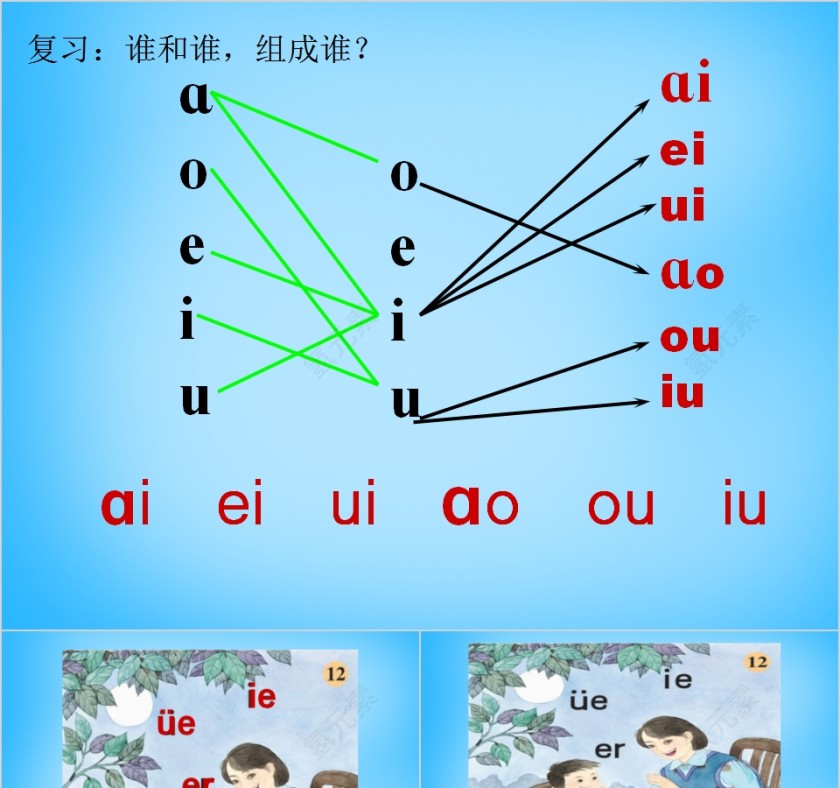 小学生汉语文拼音PPT课件 第1张