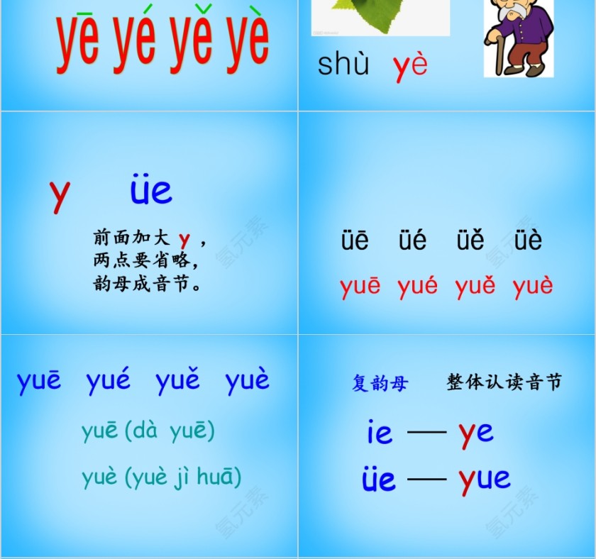 小学生汉语文拼音PPT课件 第4张