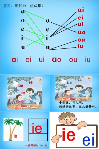 小学生汉语文拼音PPT课件 