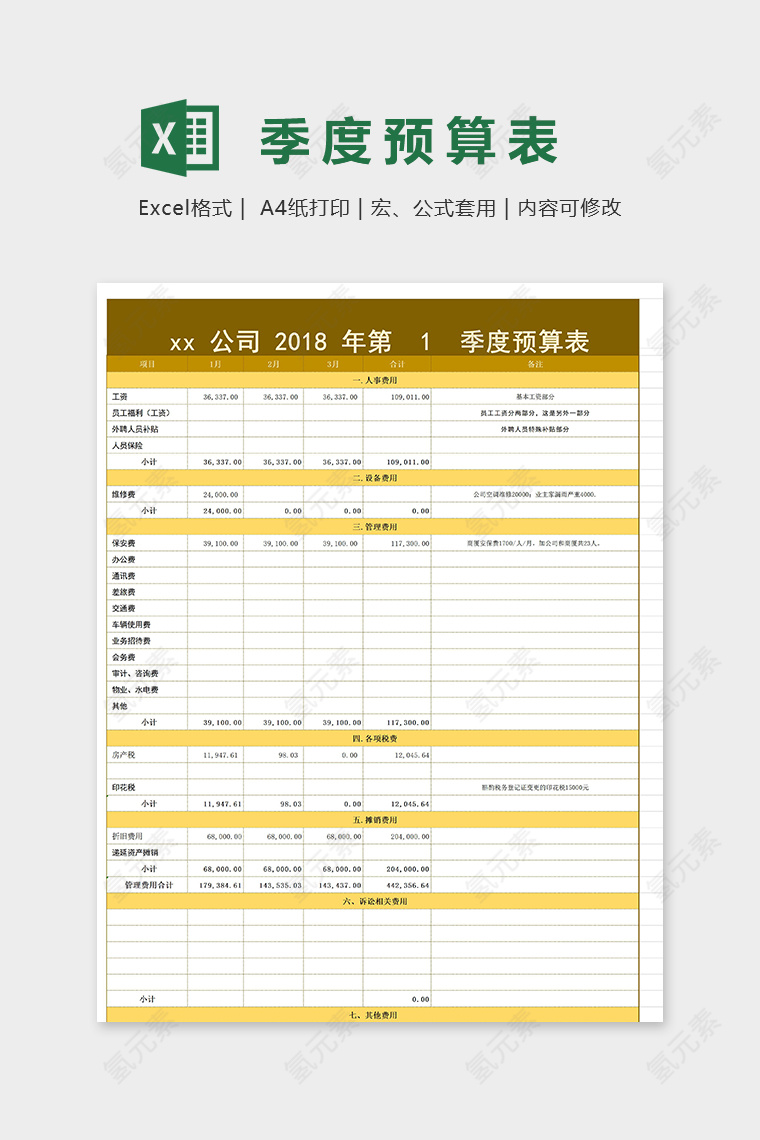 公司年度季度预算项目明细记录表exce模板