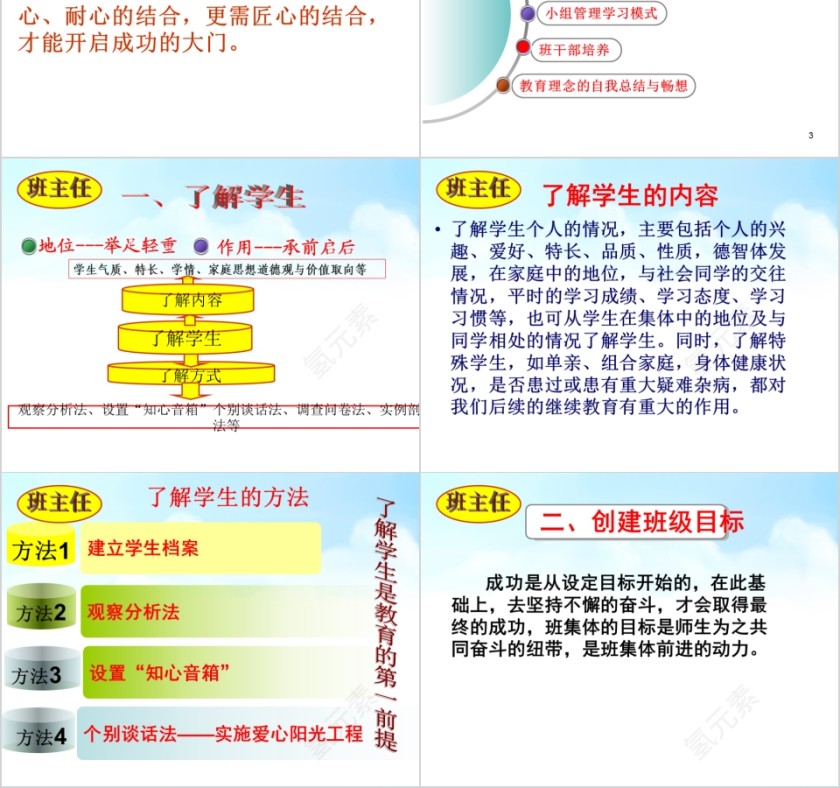 彩色简约班主任经验交流PPT模板第2张