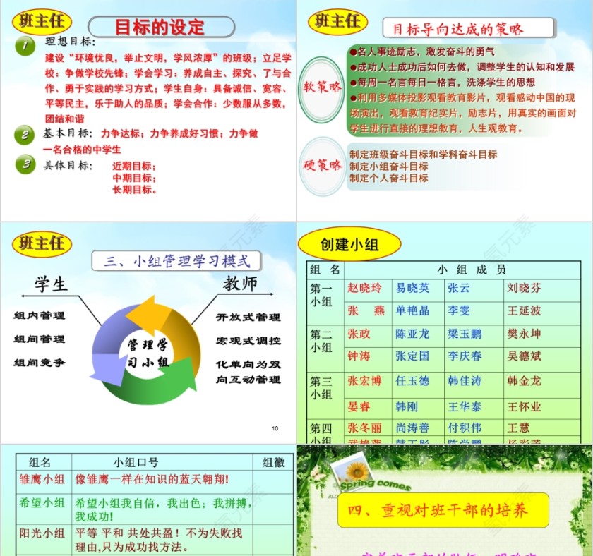 彩色简约班主任经验交流PPT模板第3张