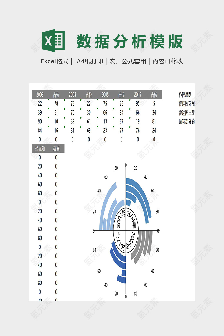 数据环状分布创意模版