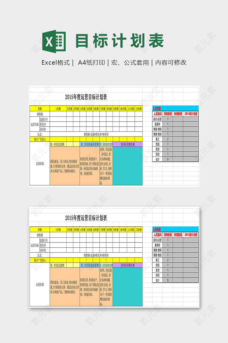 年度运营目标计划表excel模板