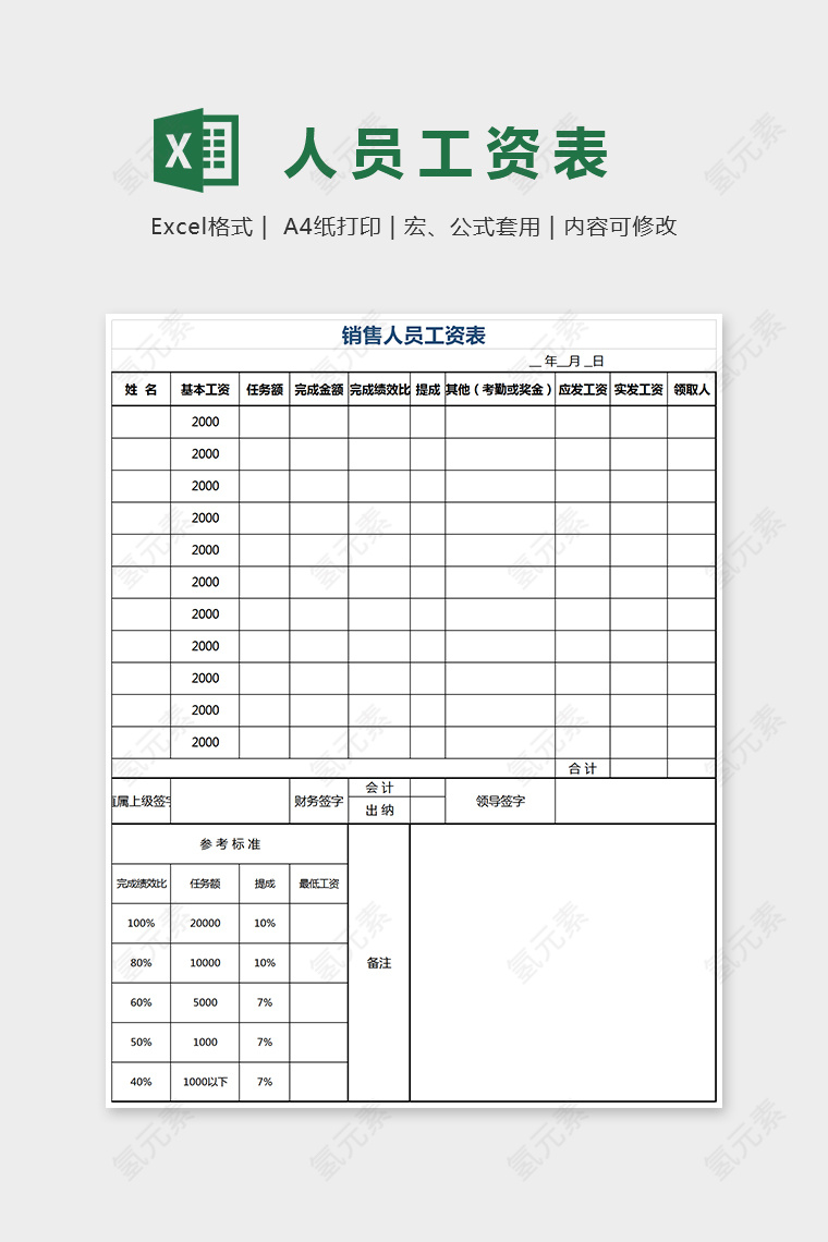 通用简单人员工资表Excel