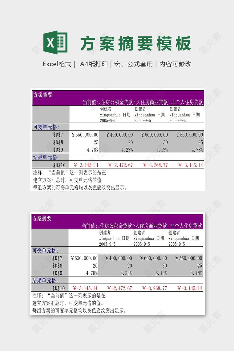 方案图表