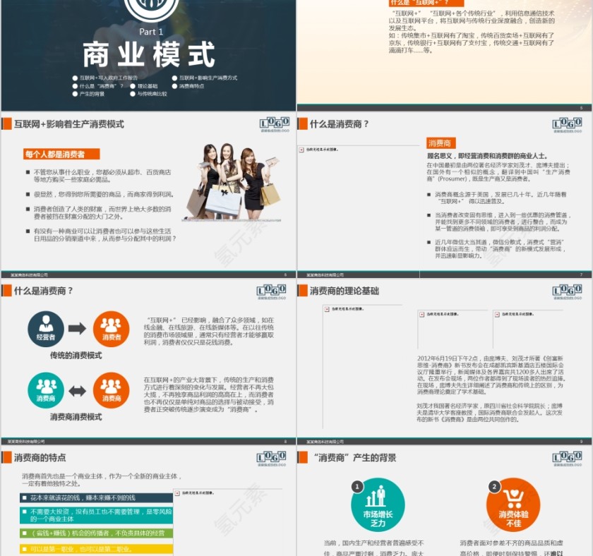 新零售商业模式PPT第2张