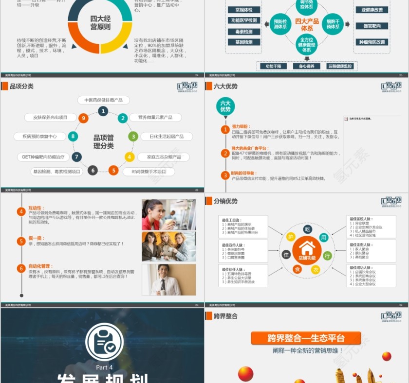 新零售商业模式PPT第5张