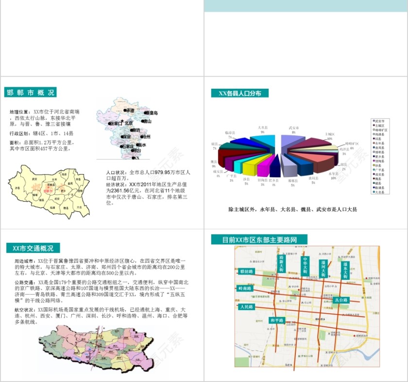 房地产市调报告PPT第2张
