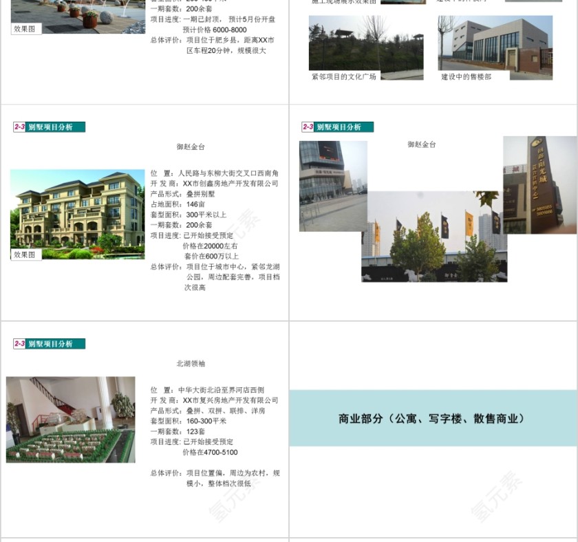 房地产市调报告PPT第12张