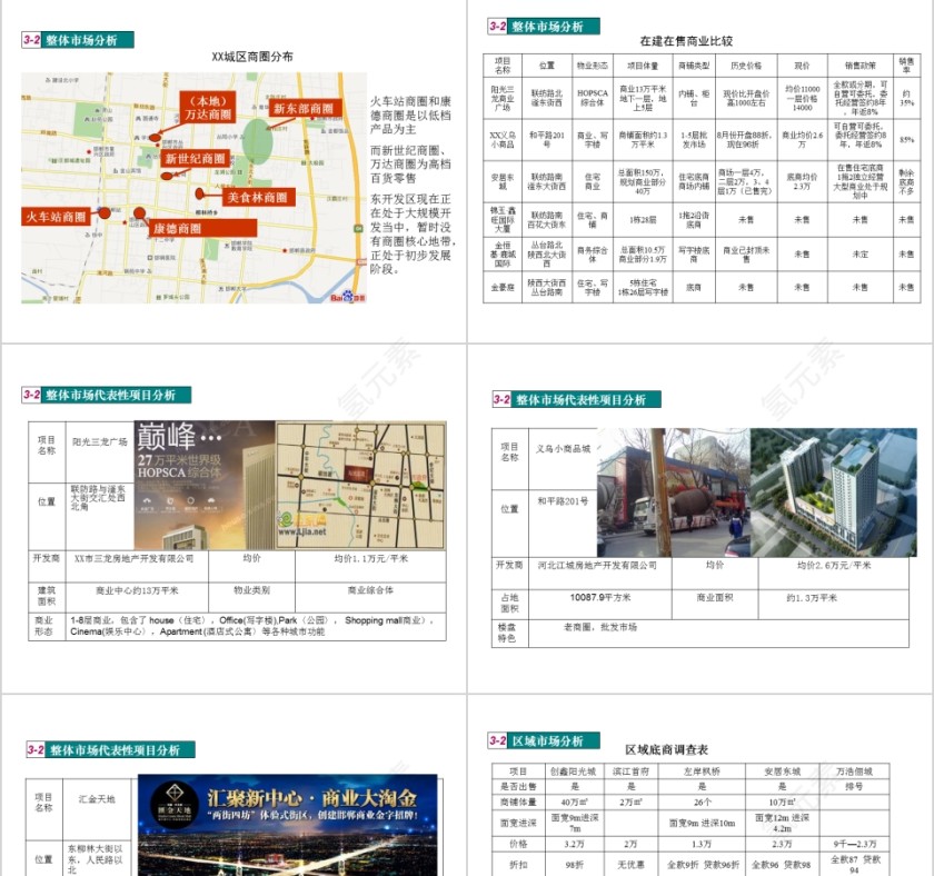 房地产市调报告PPT第13张