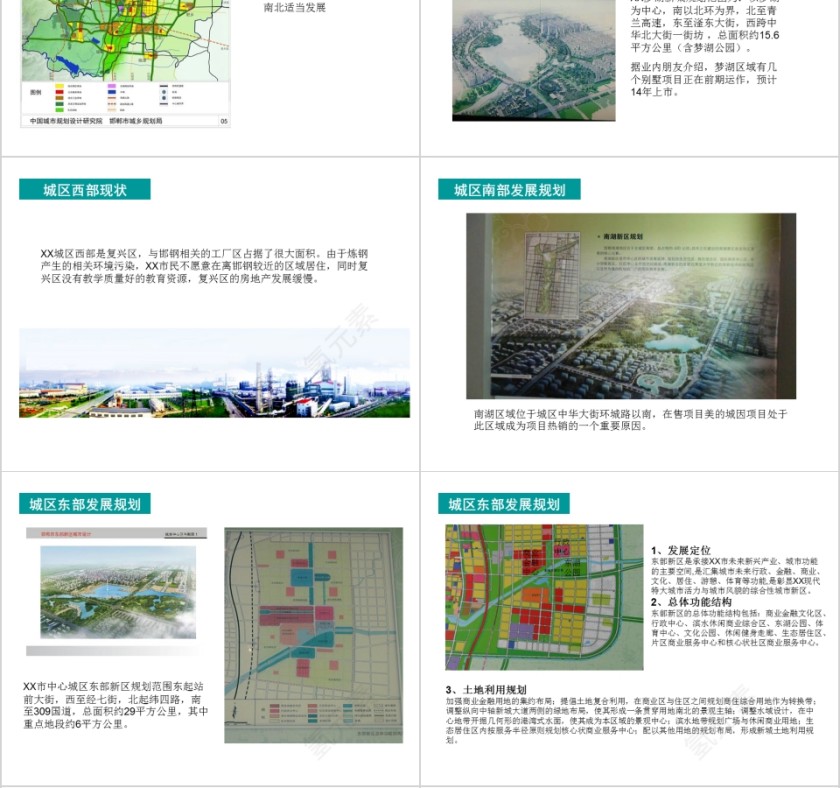 房地产市调报告PPT第4张