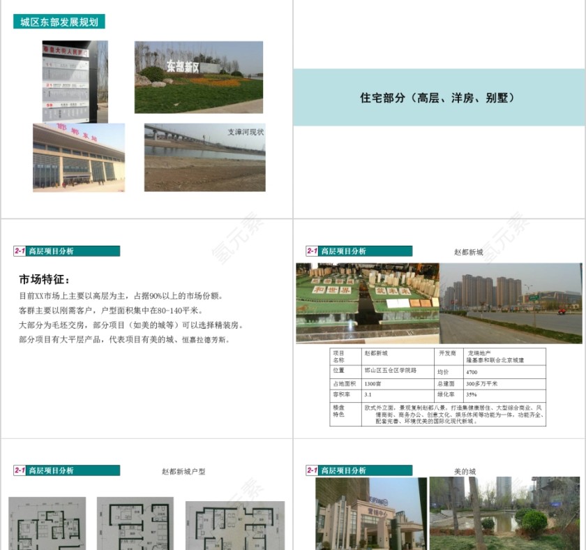 房地产市调报告PPT第5张