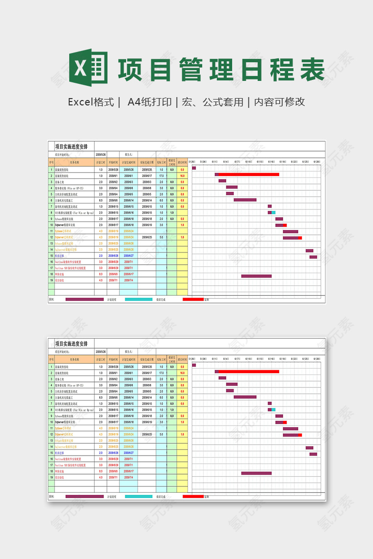 甘特图中小型项目管理使用模版