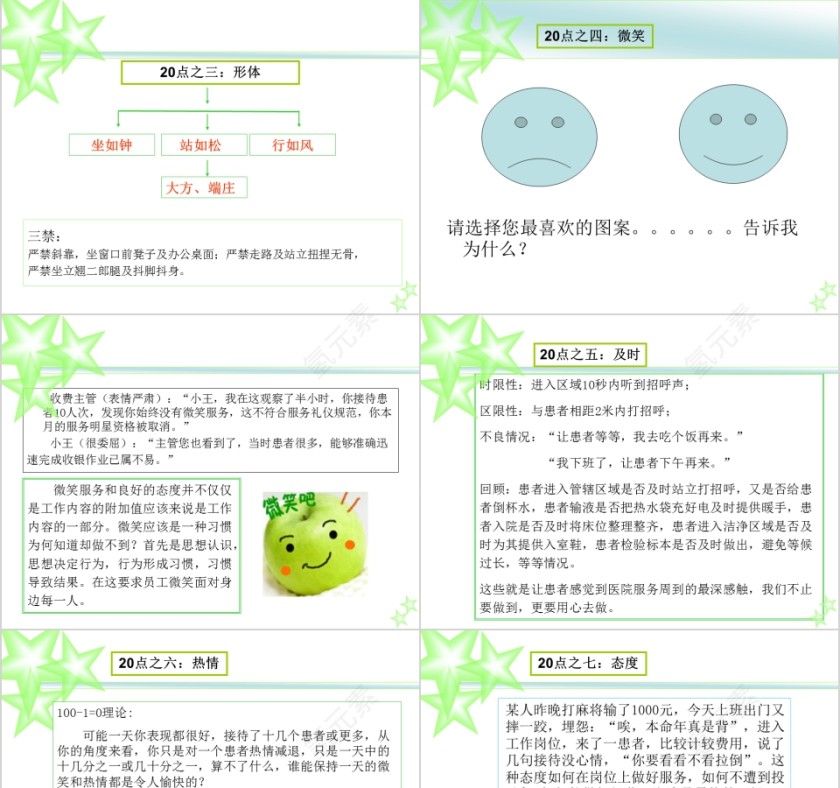 医院服务ppt第3张