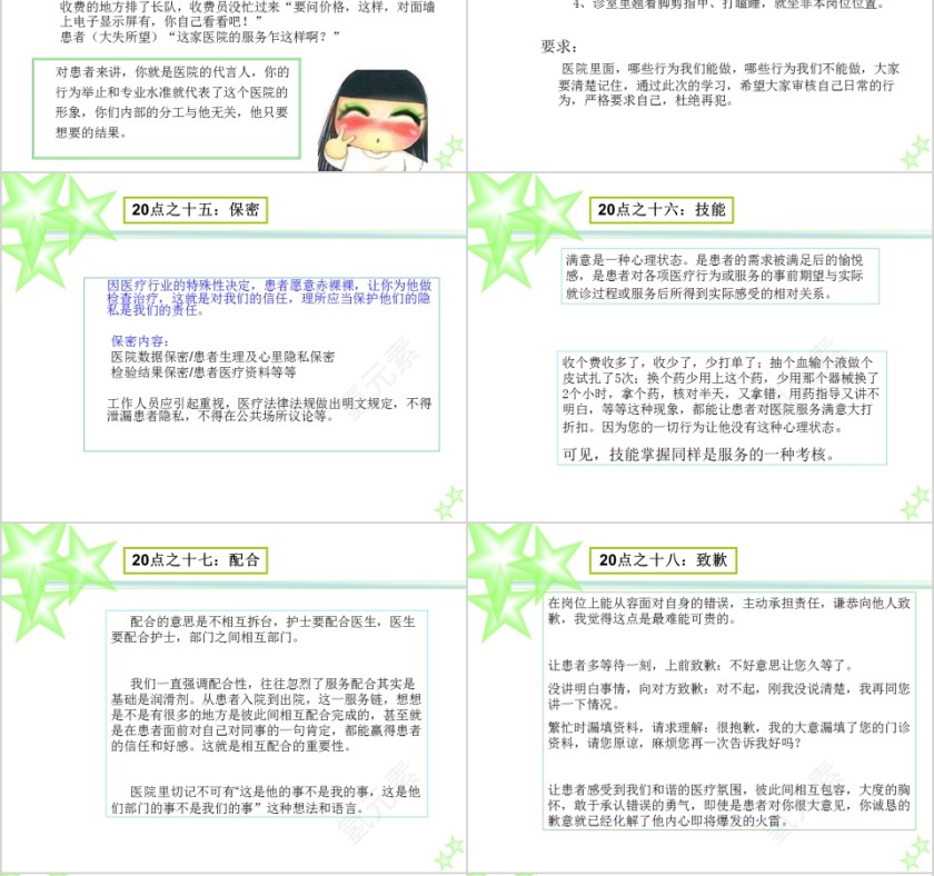 医院服务ppt第6张