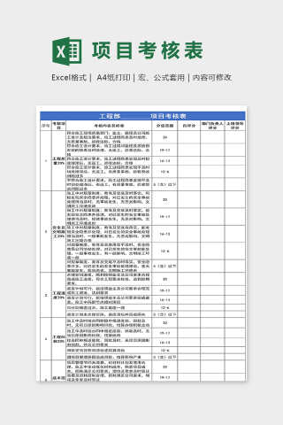 简约直观工程部项目考核表模板