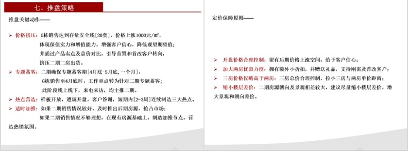 房地产营销推广计划ppt第9张