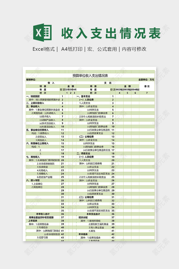 预算单位收入支出情况表excel模板