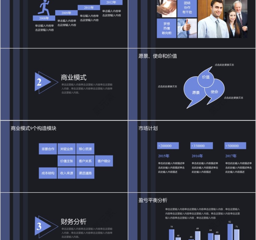 黑色大气商业计划书项目模版第2张