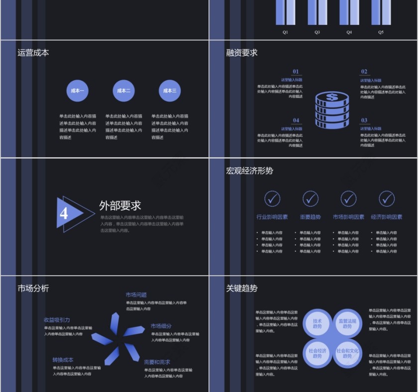 黑色大气商业计划书项目模版第3张