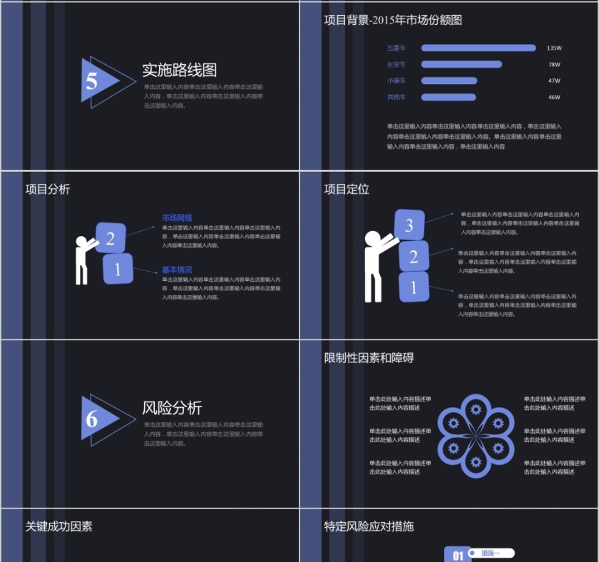 黑色大气商业计划书项目模版第4张