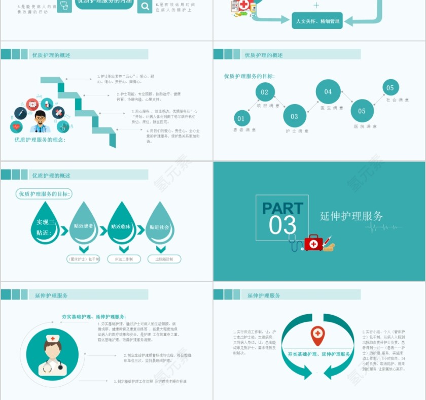 卡通简约大气医疗优质护理服务PPT模板第3张