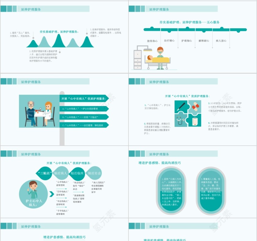 卡通简约大气医疗优质护理服务PPT模板第4张