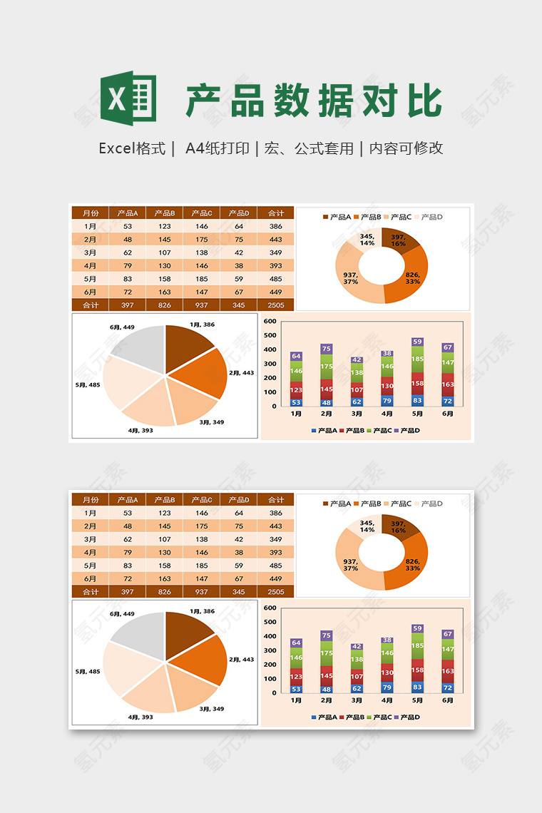 半年四种不同产品销售数据对比图excel模板