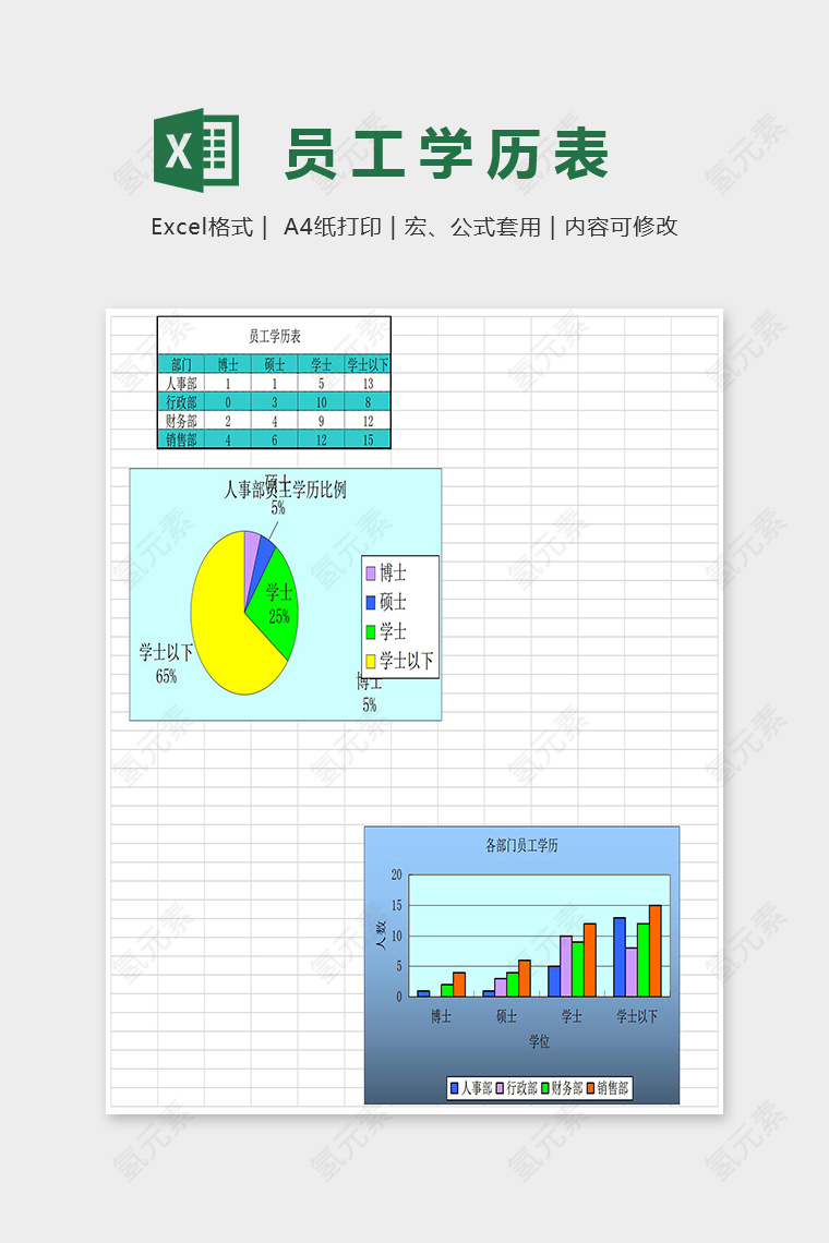 简单精美大气员工学历表Excel