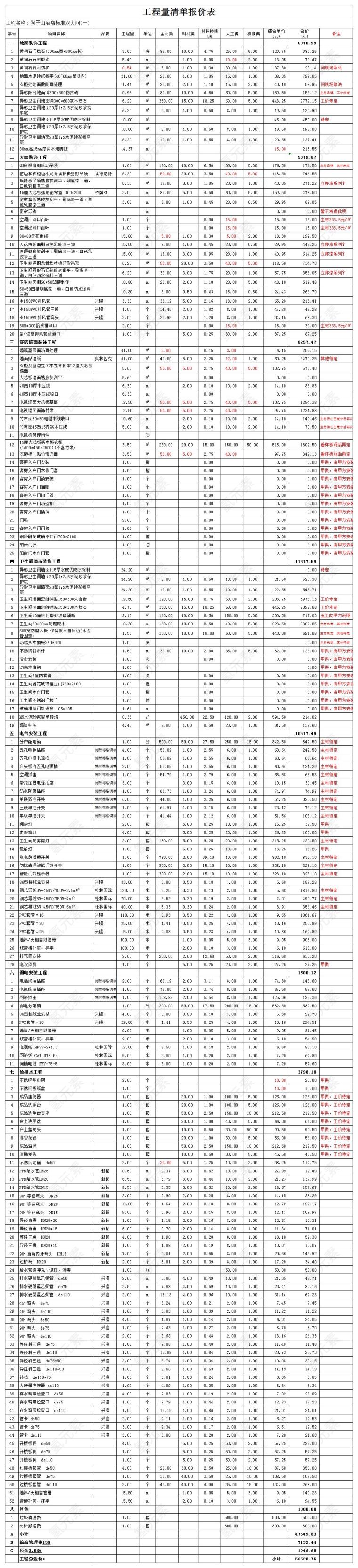 酒店精装修报价表