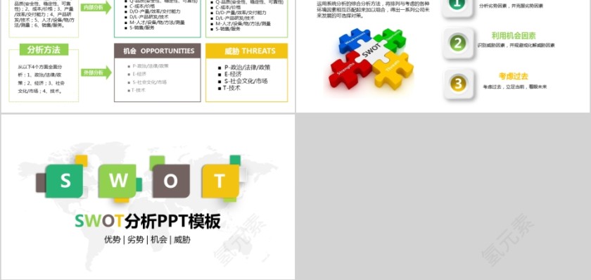 绿色简约商业会议演讲SWOT分析PPT模板第5张