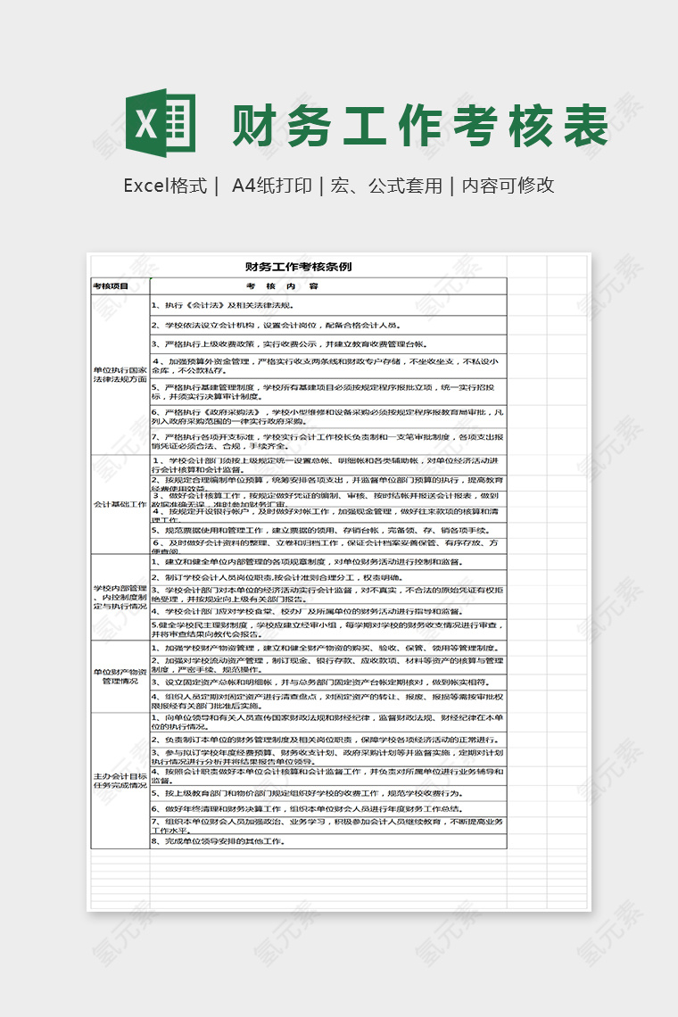 简单大方财务工作考核表Excel