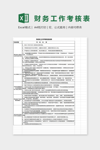 简单大方财务工作考核表Excel