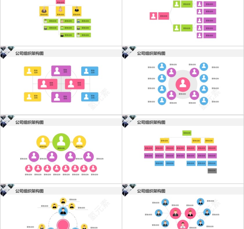 企业组织结构图ppt公司组织架构图第2张