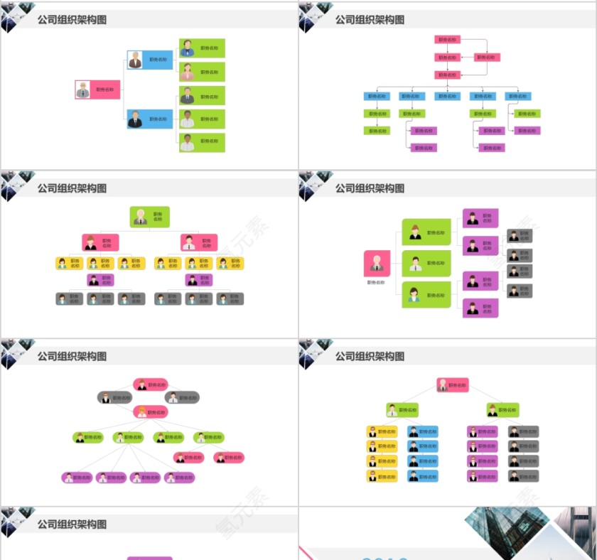 企业组织结构图ppt公司组织架构图第4张