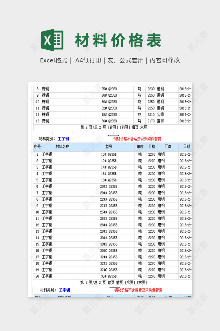 钢材价格不含运费及采购保管费记录