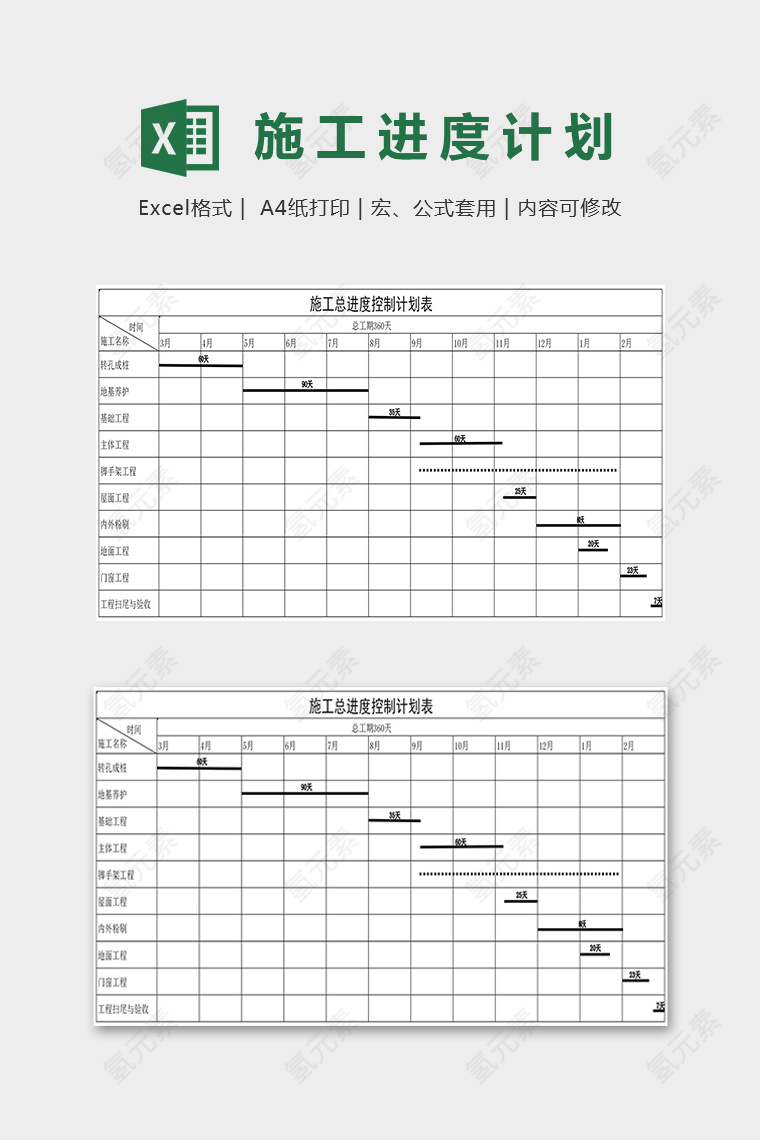 项目施工总进度控制计划表excel模板