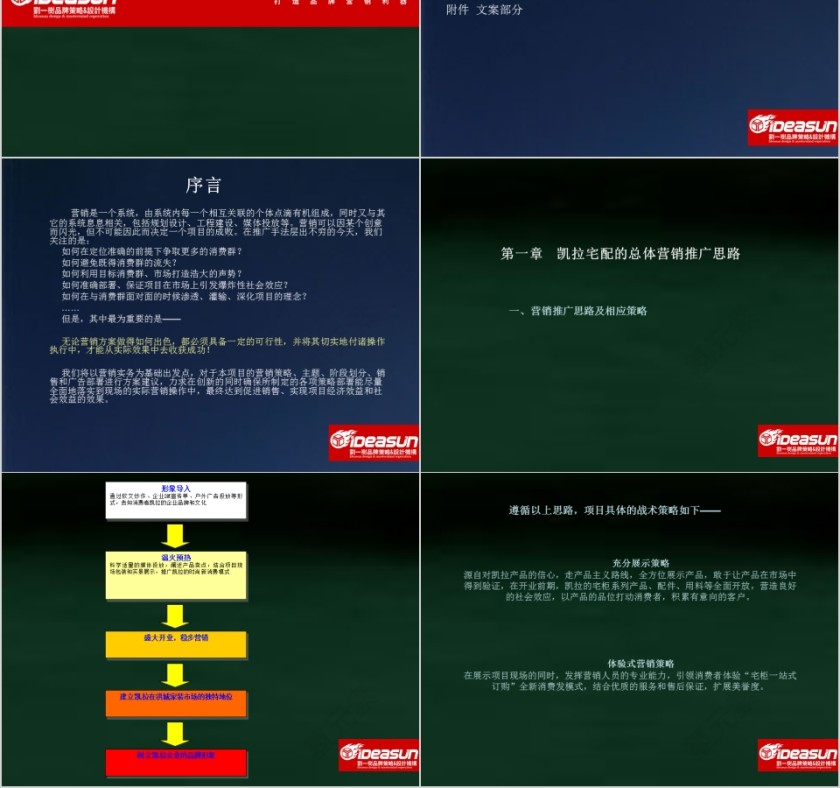 香港凯拉宅配推广方案--家具PPT第2张