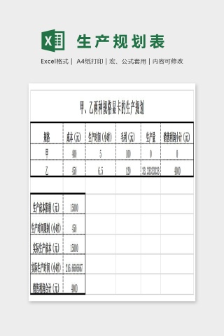 利润财务总结表Excel