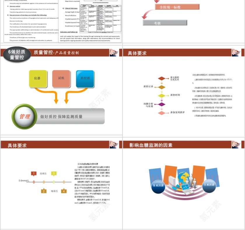 简约大气血糖监测与管理ppt模板第6张