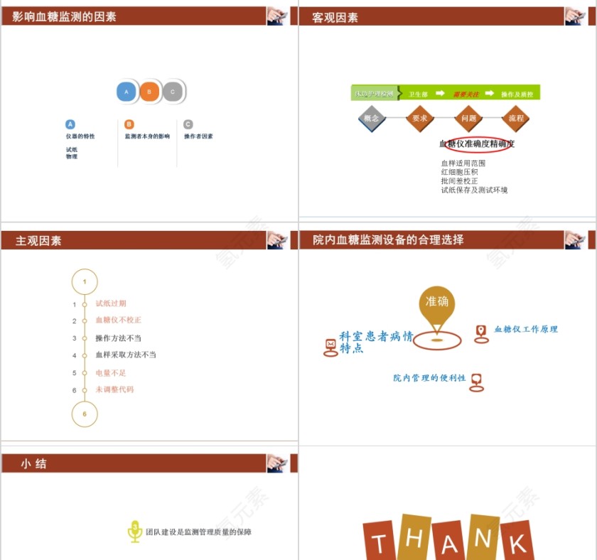 简约大气血糖监测与管理ppt模板第7张