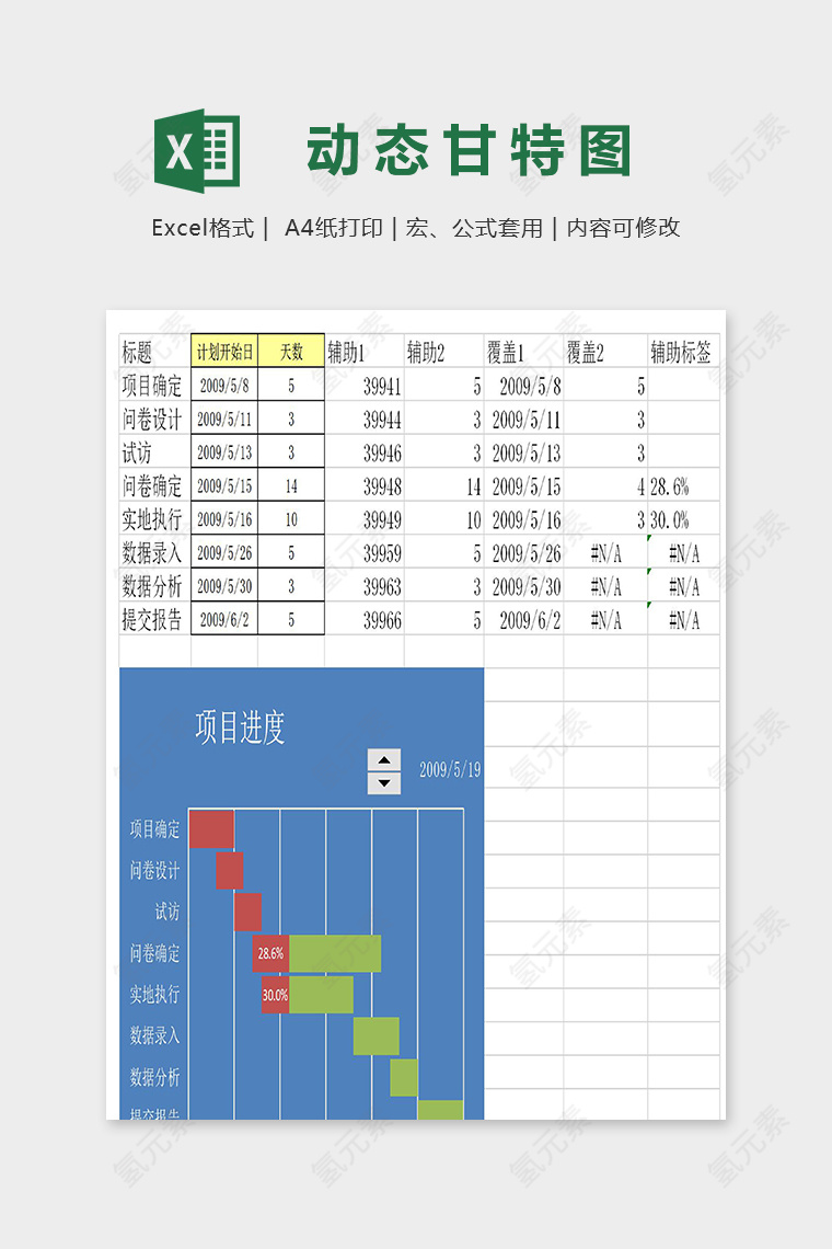 项目进度管理动态甘特图模版