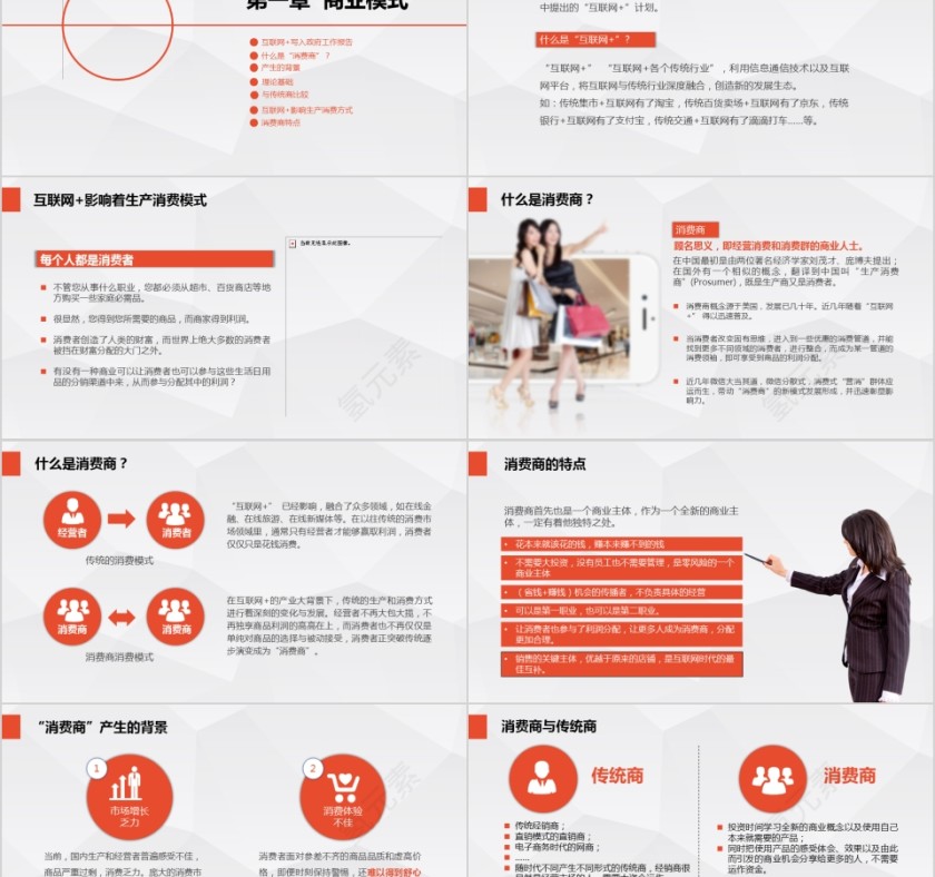 新零售商业模式PPT第2张