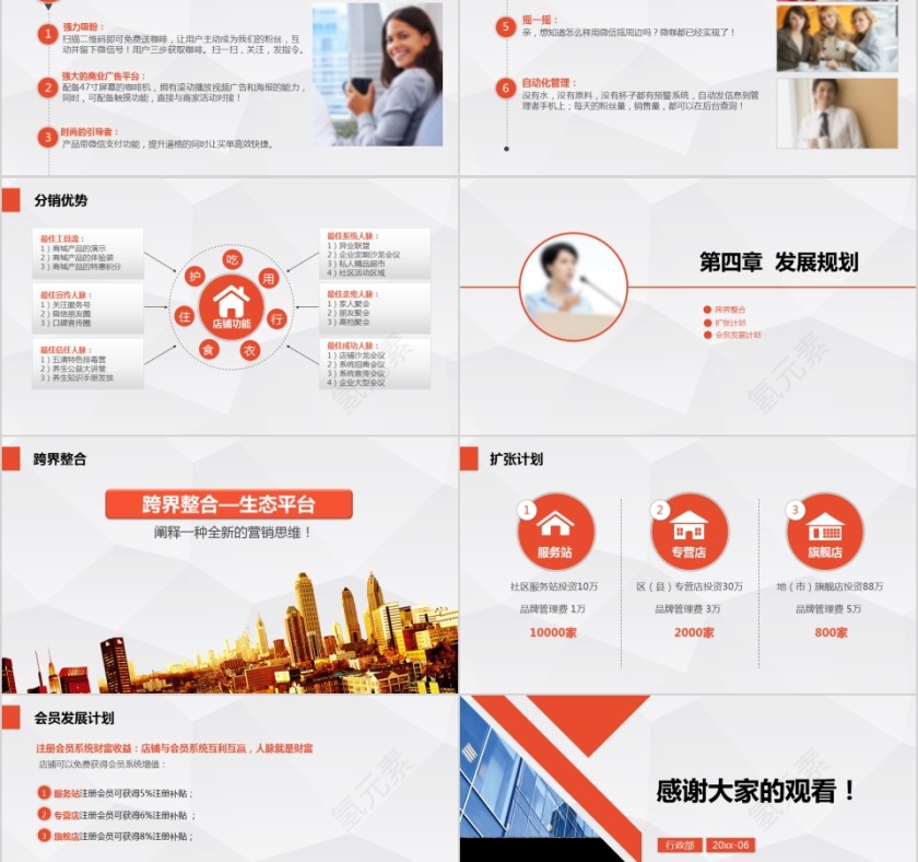 新零售商业模式PPT第5张