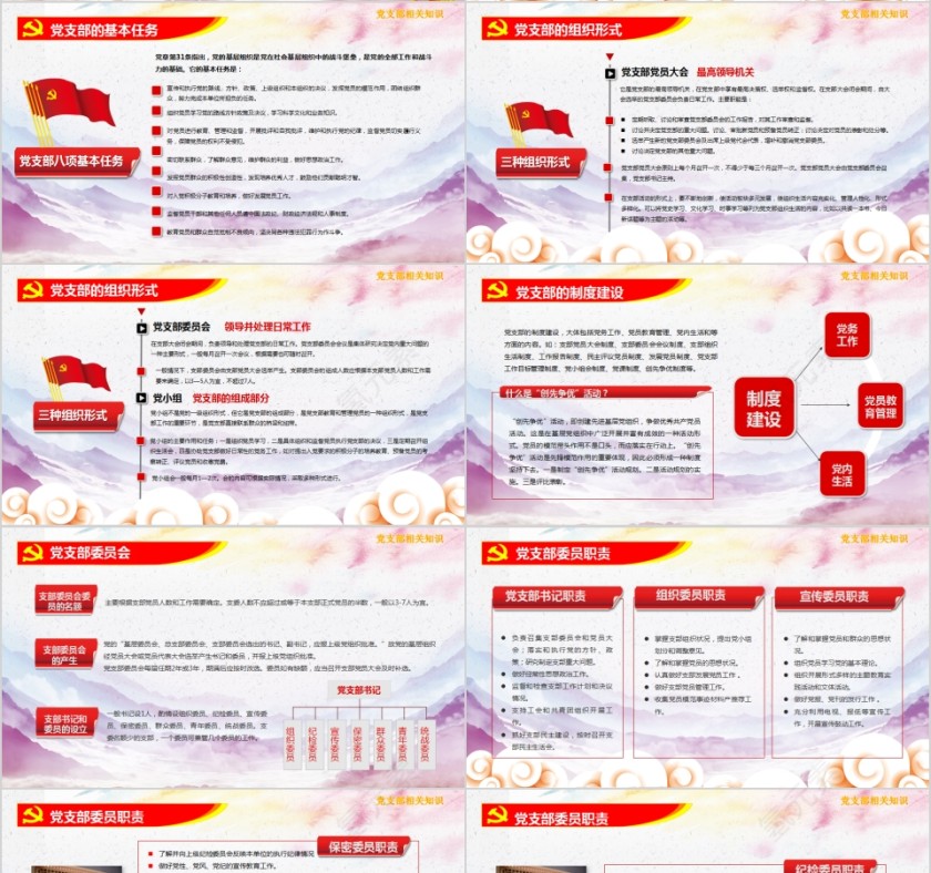 聚焦十九大党务知识培训课程第4张