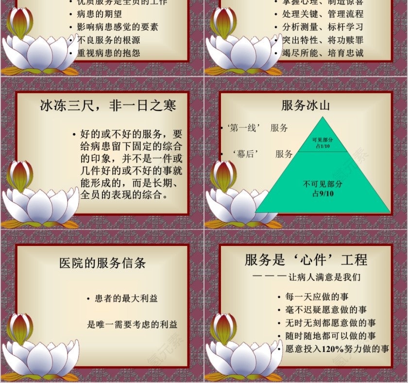 医院优质服务ppt第2张