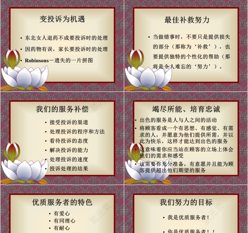 医院优质服务ppt第11张