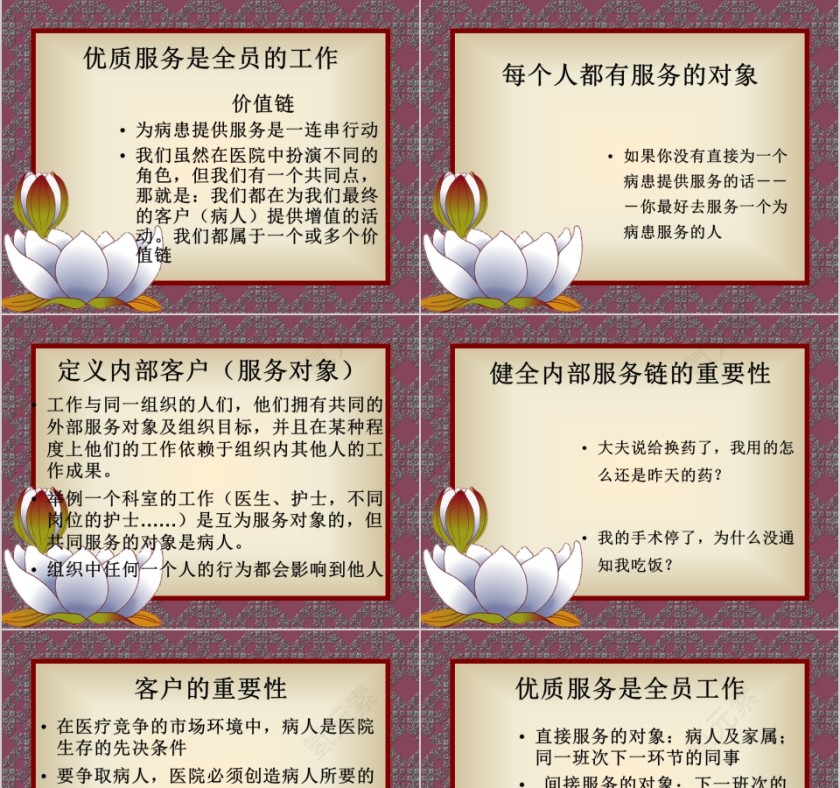 医院优质服务ppt第3张